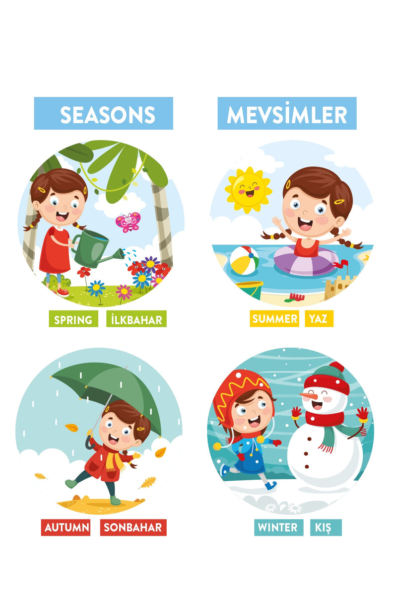 Mevsimler Tema Okul Kreş Eğitici Duvar Sticker Set
