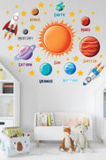 Güneş Sistemi Ve Gezegenler Temalı Çocuk Odası Duvar Sticker