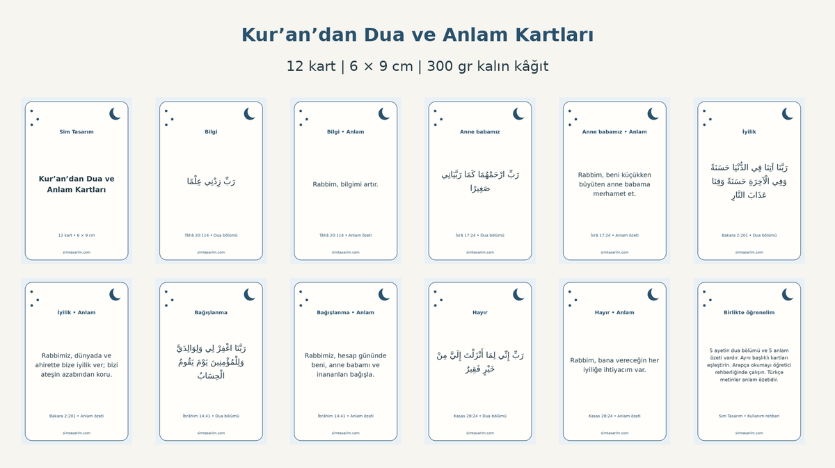 Kur’an’dan Dua ve Anlam Kartları — tüm kartlar