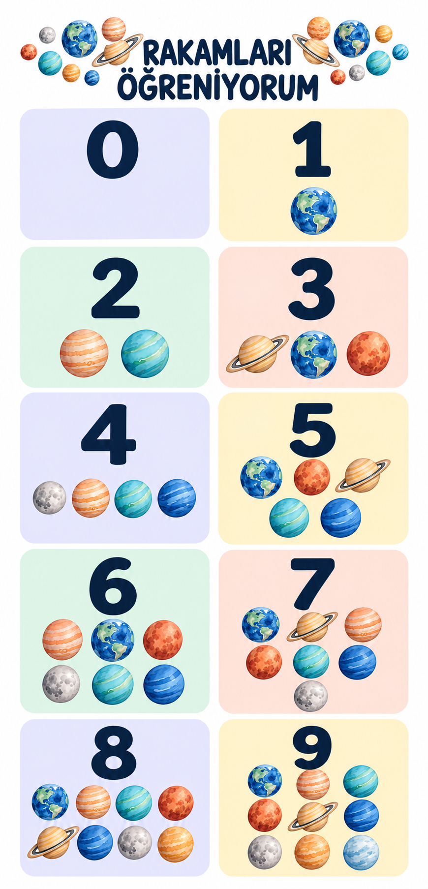 Uzay Rakamlar Sticker Seti – 55 × 114 cm dikey gezegenli rakam tasarımı